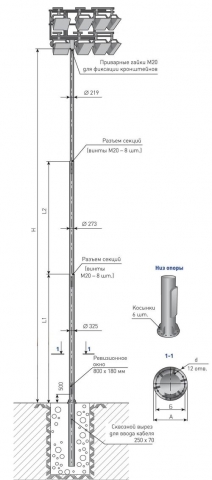 Опора освещения трубчатая несиловая фланцевая тип НФ (25-30 м.)